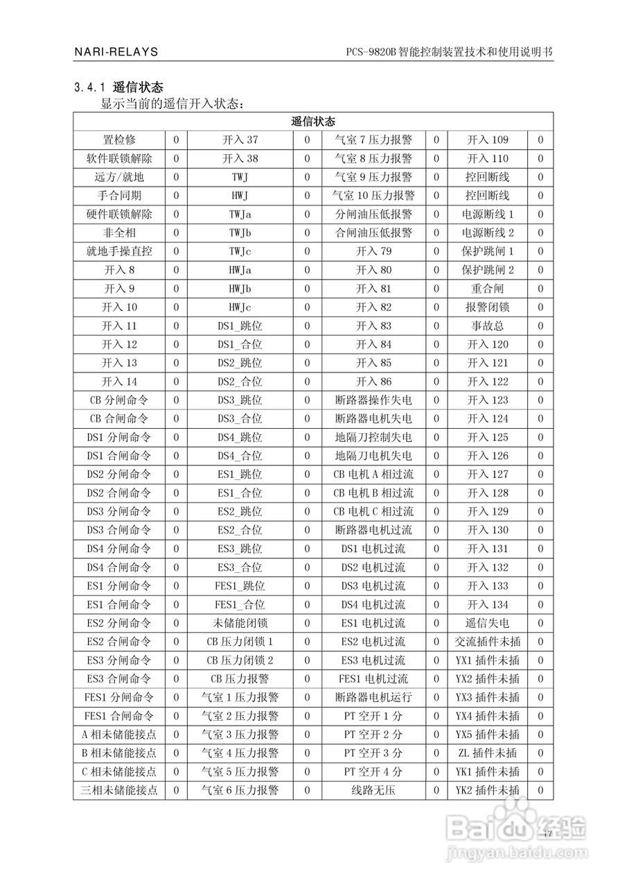 南瑞继保PCS-9820B智能控制装置使用说明书:[3]
