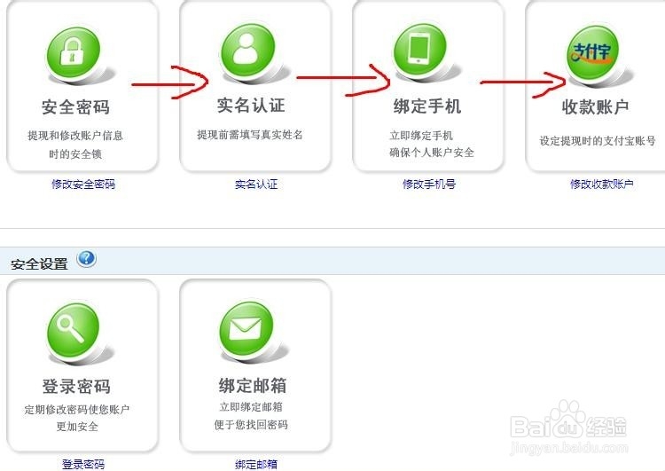 网上购物攻略：[1]网购返利之聚来宝