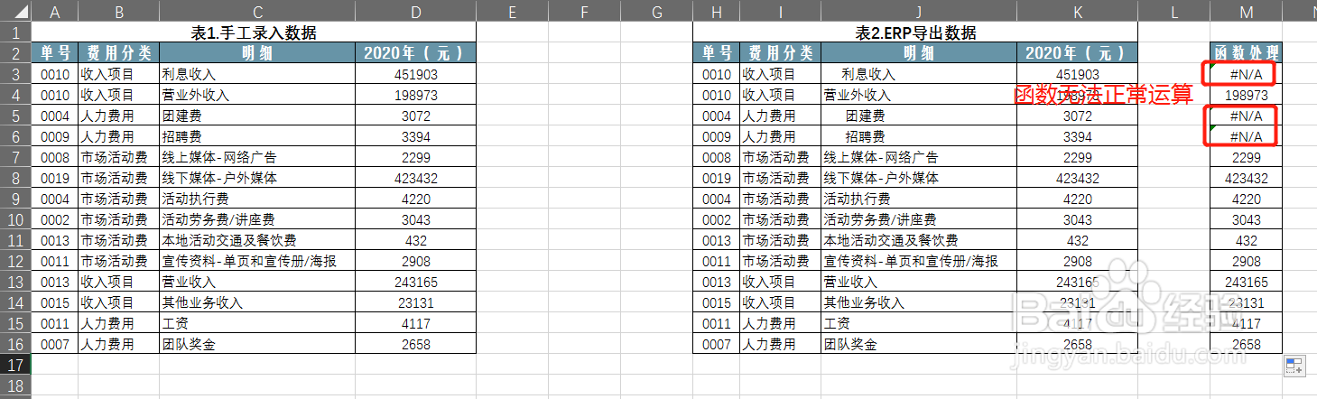 如何批量去除Excel字符中不必要的空格？
