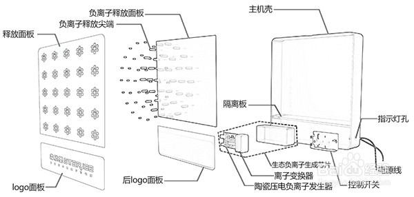 高血糖患者不能碰的六种食物