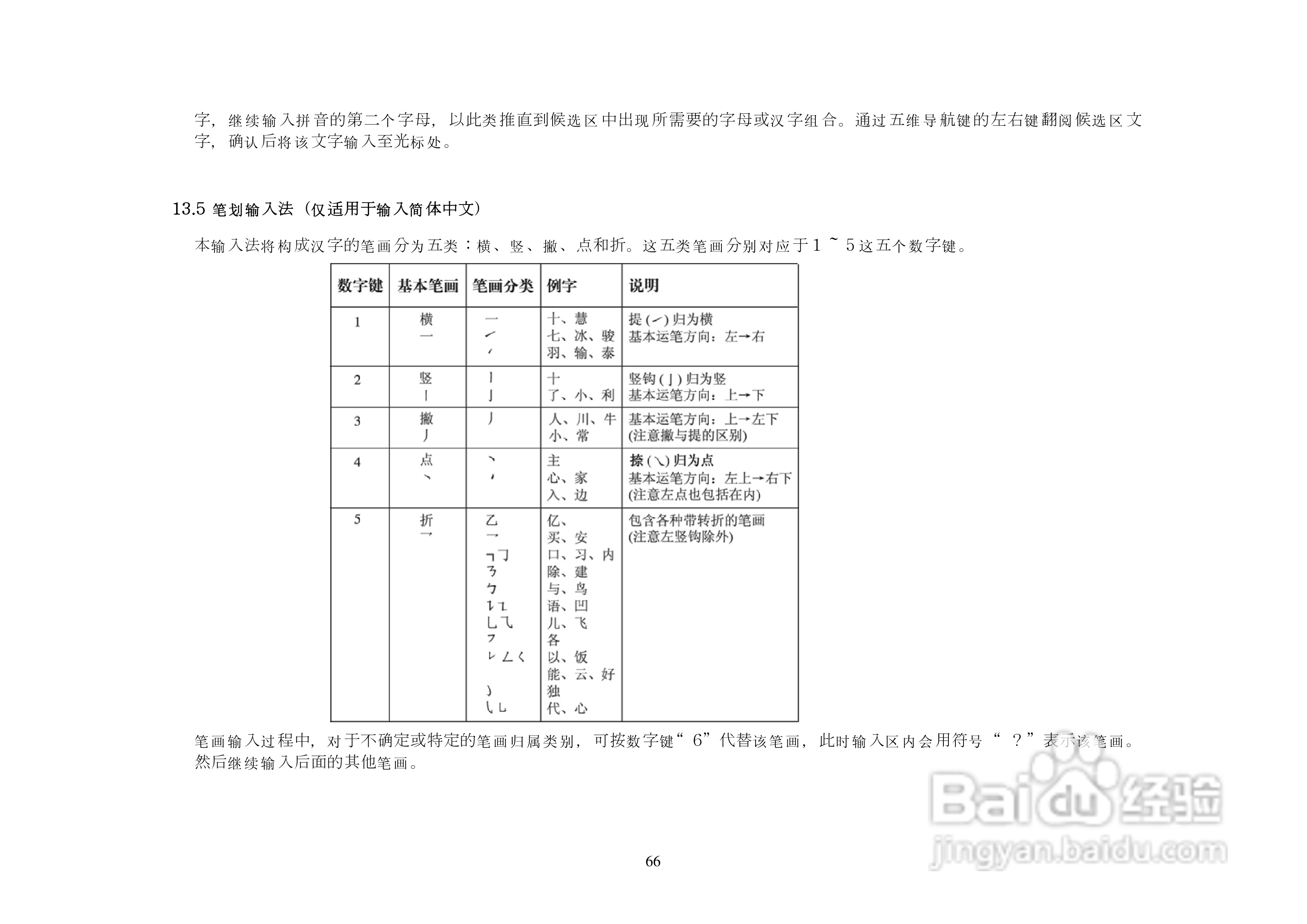 简韵KP285手机说明书:[7]