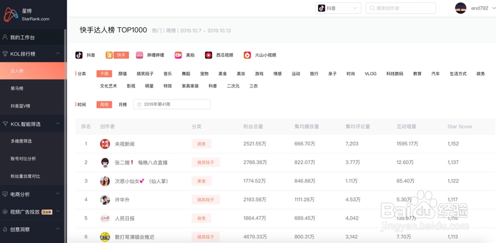 快手账号运营如何查看二次元分类的排名？