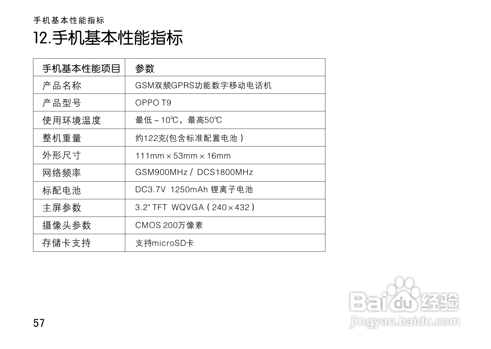 OPPO手机T9型说明书:[7]