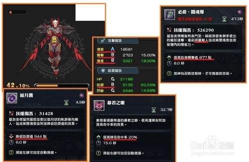 幻想神域双刀攻略