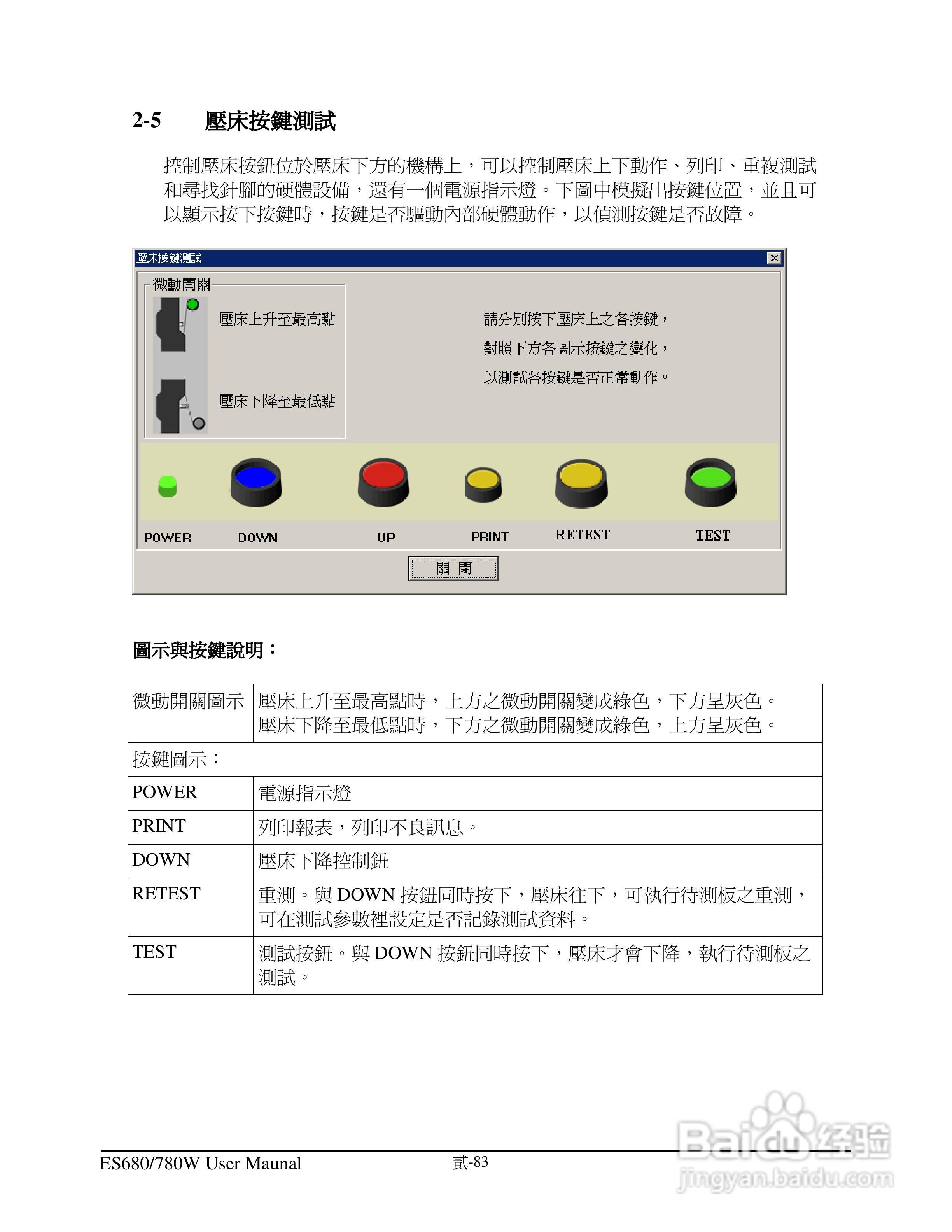 东之源 ES680W ES780W ICT在线测试仪操作手册:[10]