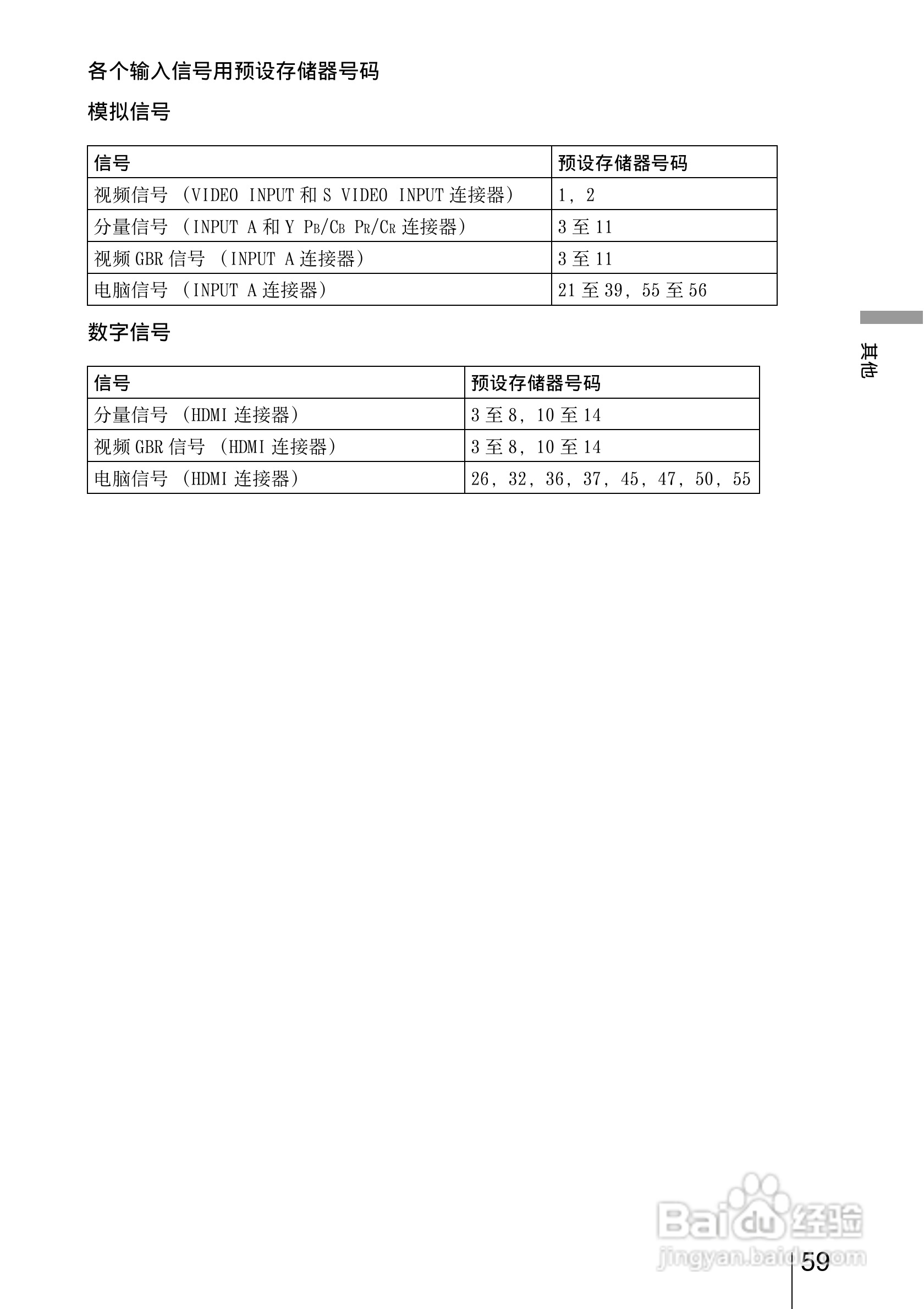 SONY视频投影机VPL-AW15 VPL-AW10使用说明书:[6]