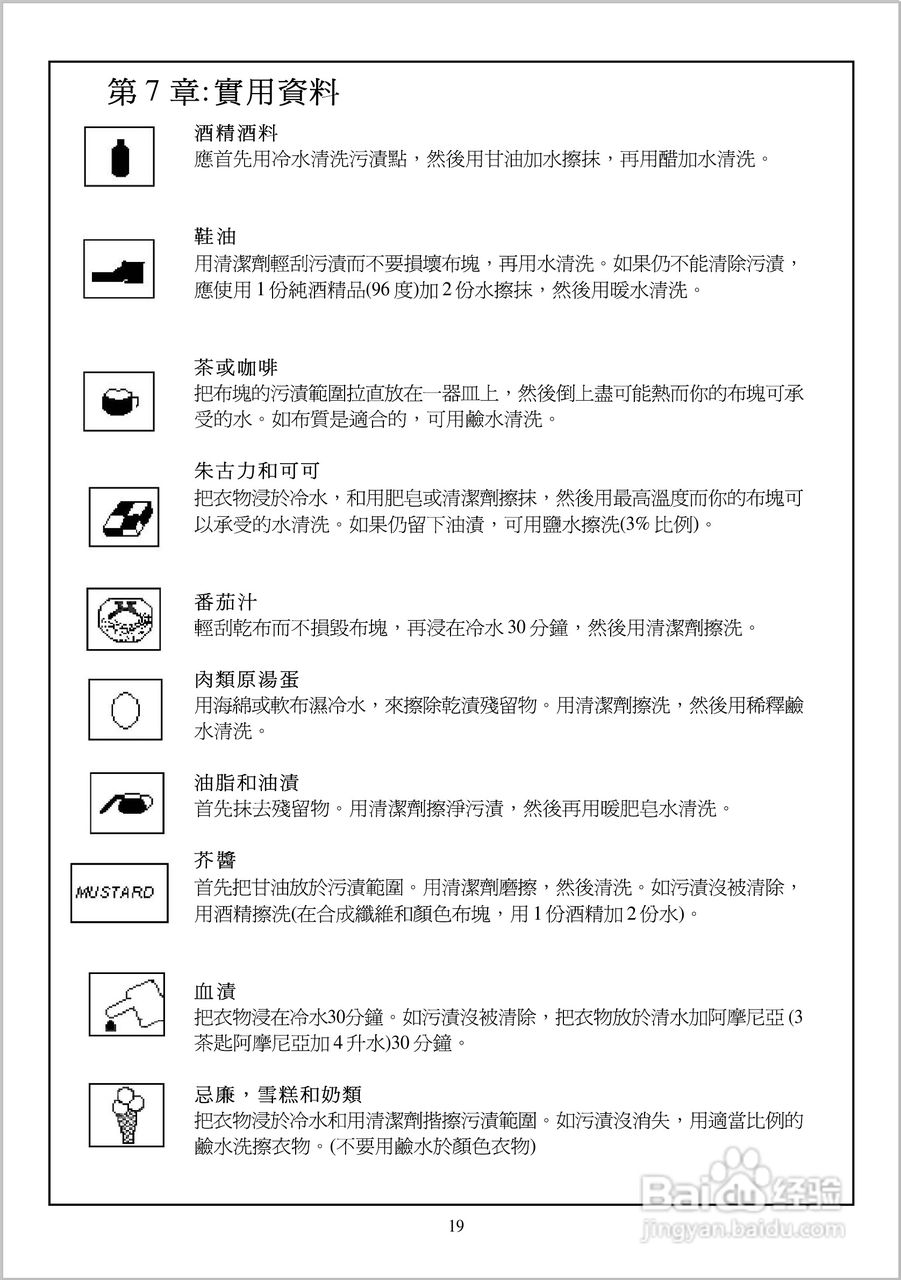 法国白朗WFS0835A型前置式洗衣机说明书:[2]