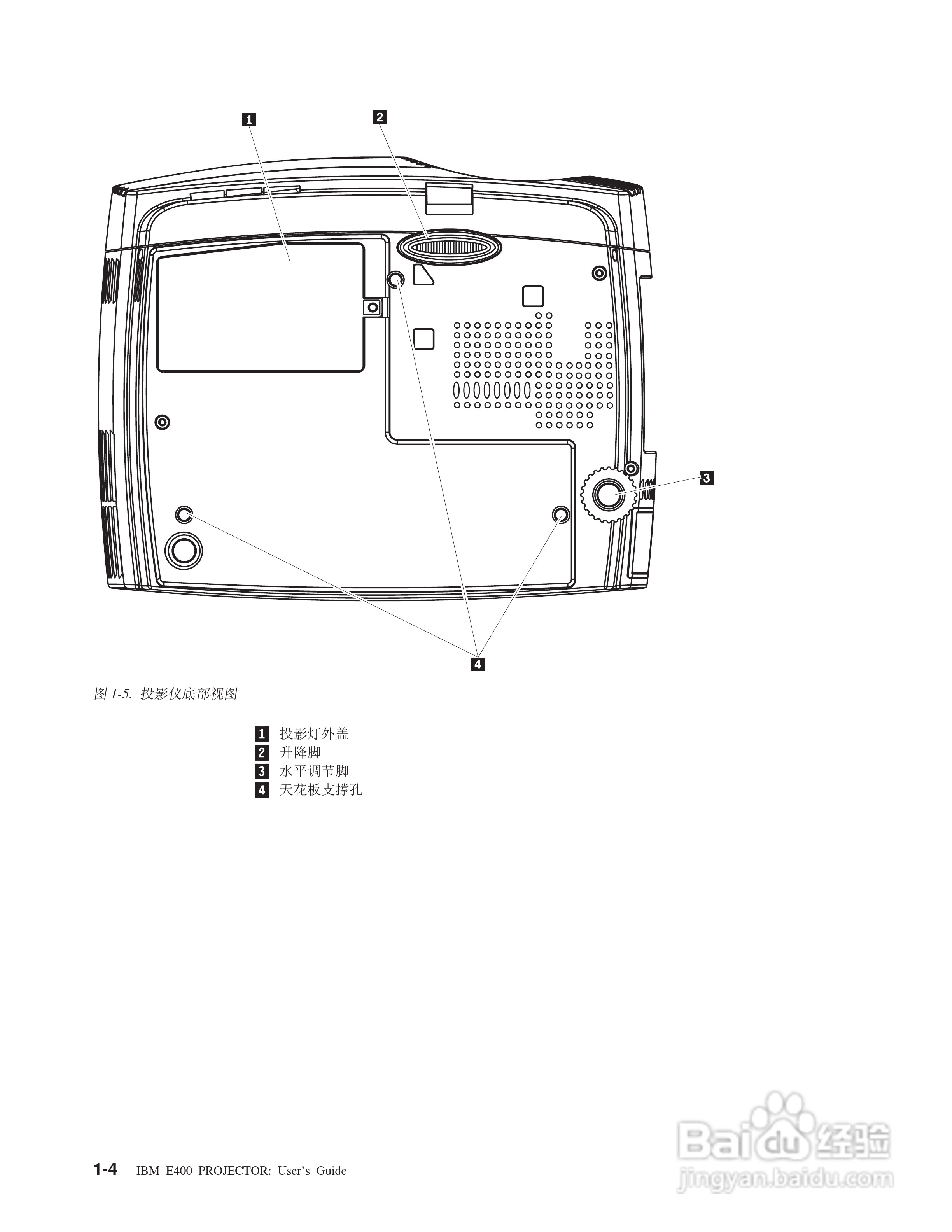 IBM E400投影机说明书:[2]