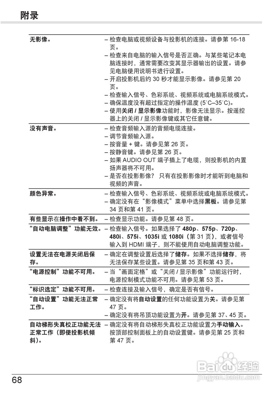 佳能 LV-8320投影机说明书:[7]