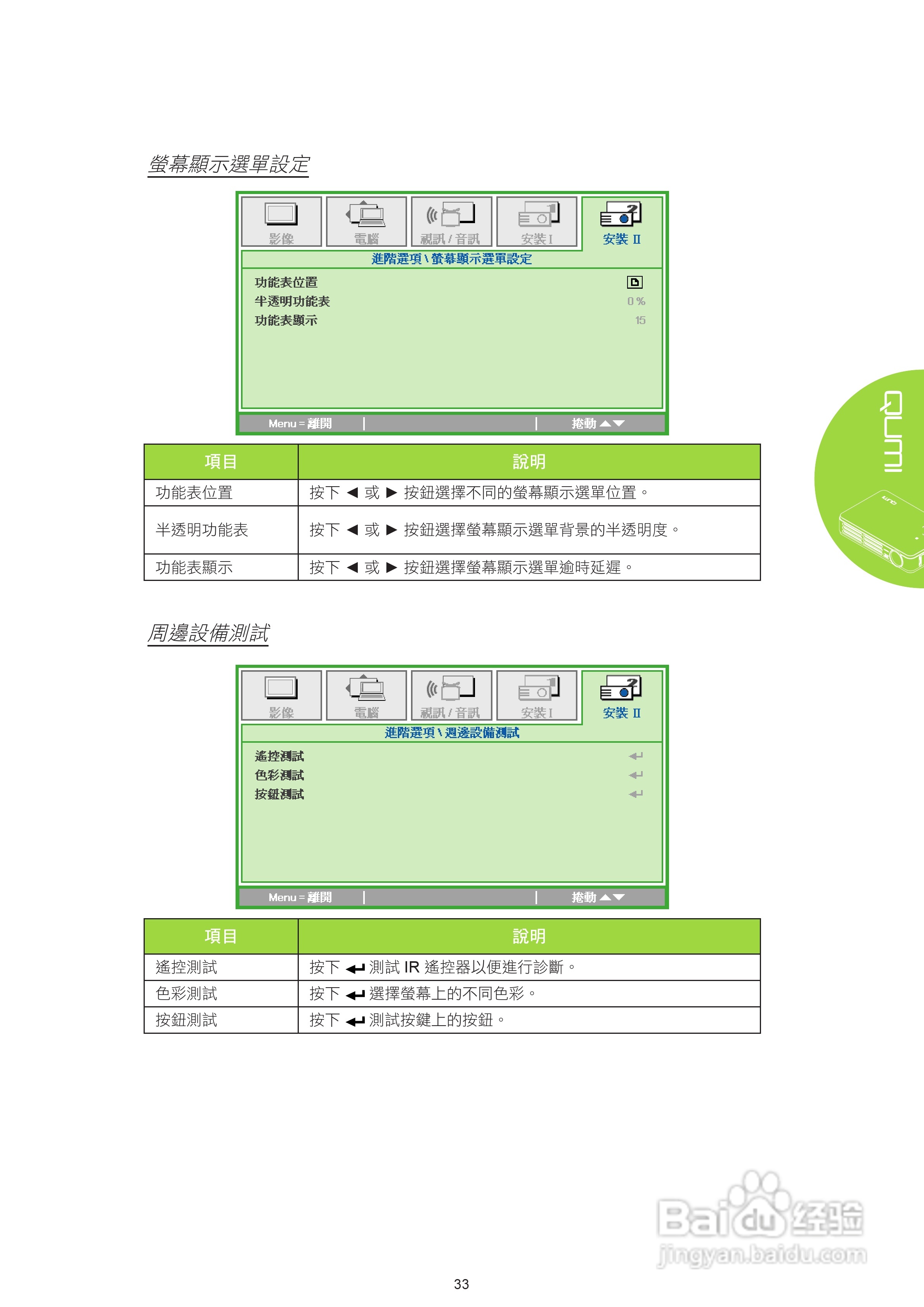 丽讯Vivitek QUMI Q2-DX投影机使用说明书:[4]