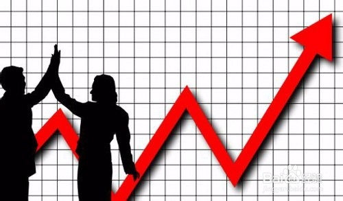 股票小白应该如何看盘?