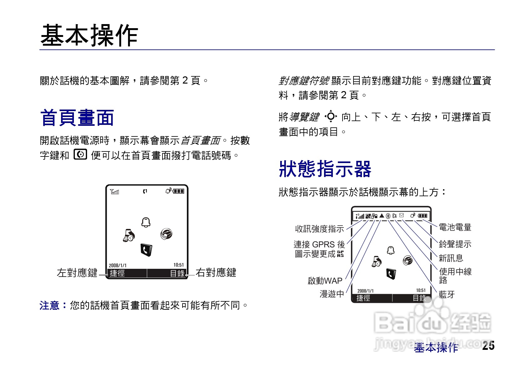 摩托罗拉ZN200手机使用说明书:[3]