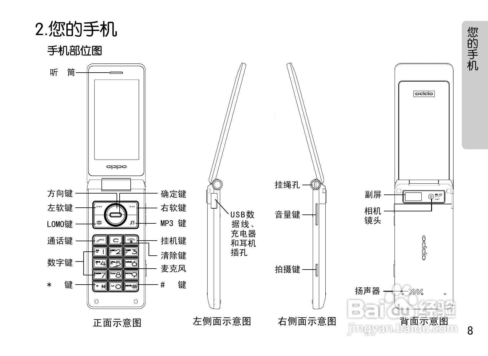 OPPO U529手机使用说明书:[1]