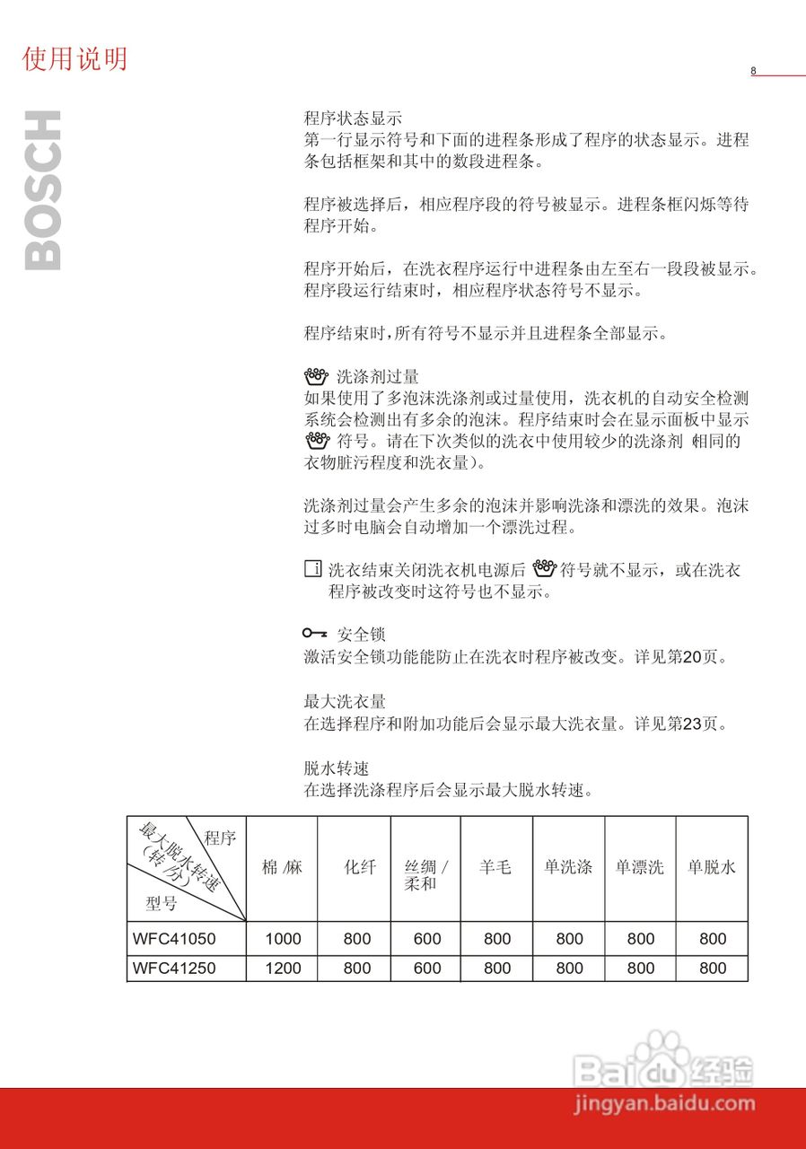博世洗衣机(WFC41050;WFC41250)说明书:[1]
