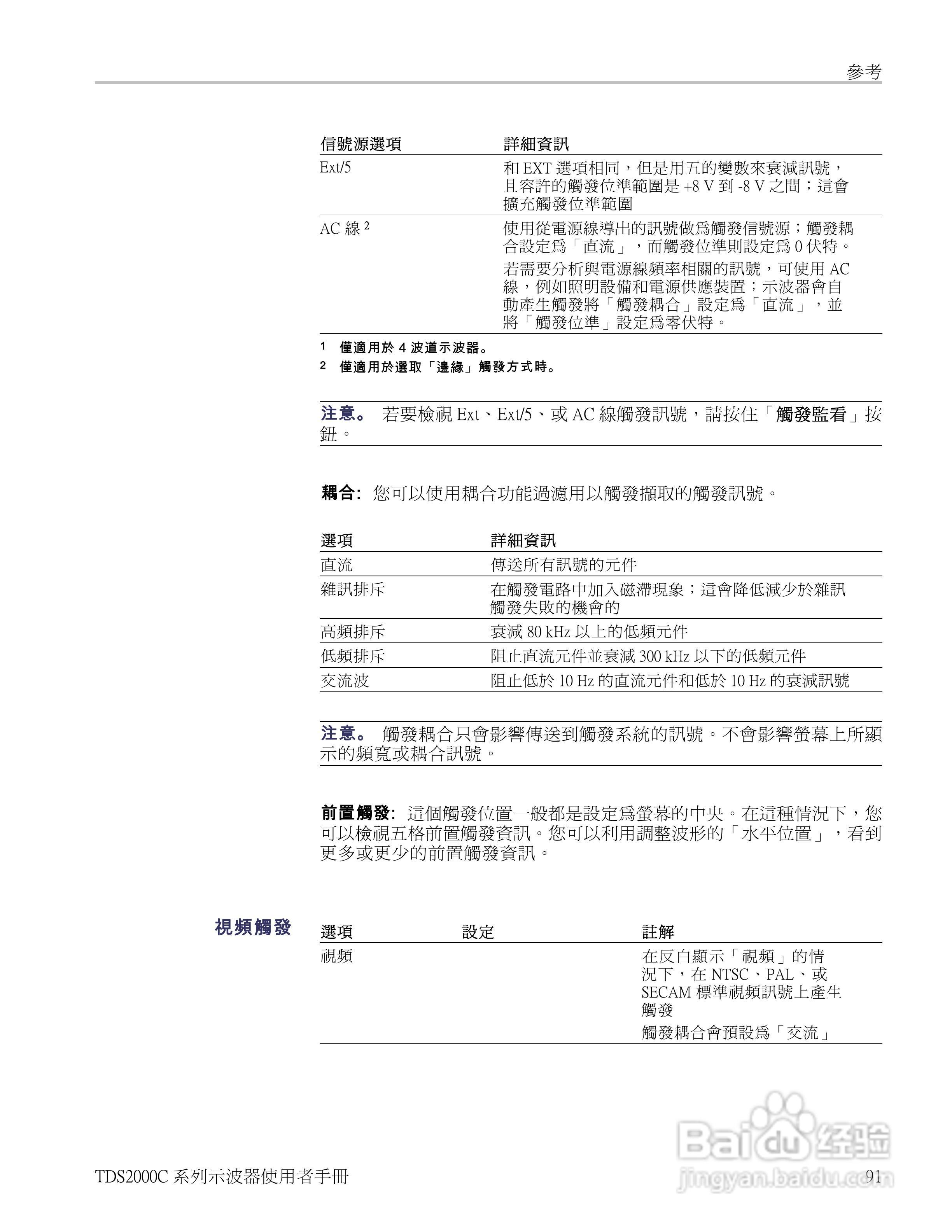 Tektronix TDS2000C系列数位储存示波器说明书:[11]