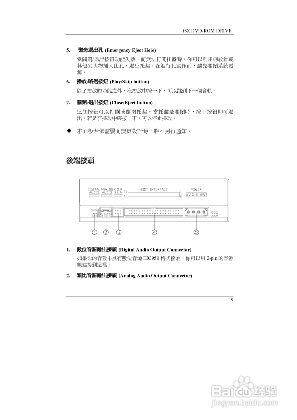 16XDVD-ROMDRIVE 数位多功能光碟机使用手册