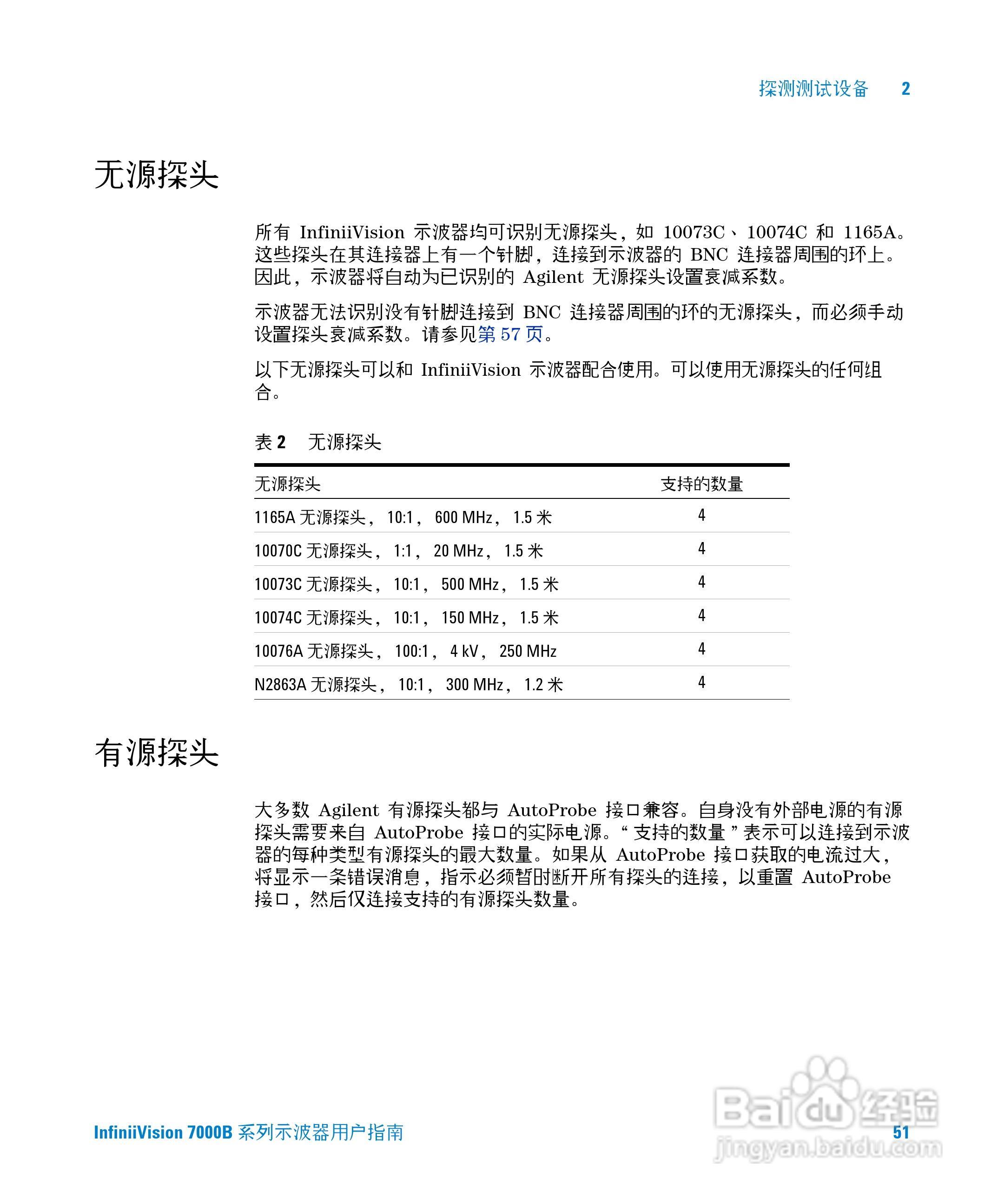 安捷伦DSO7104B数字示波器用户手册:[6]