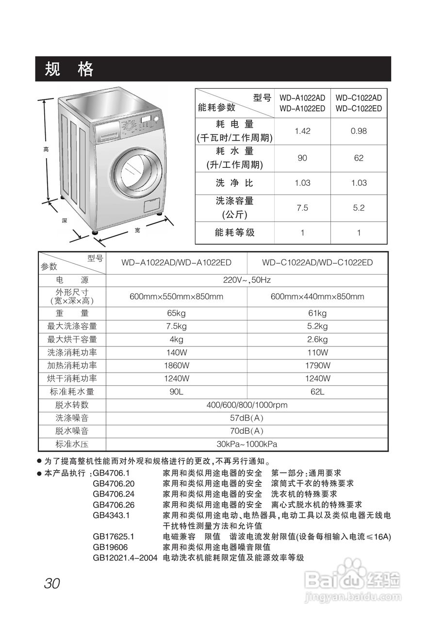 LG WD-A1022AD洗衣机使用说明书:[3]
