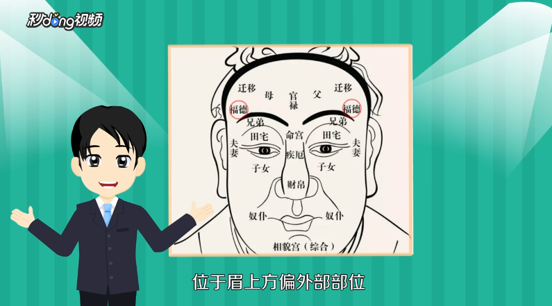 面相怎么看财运