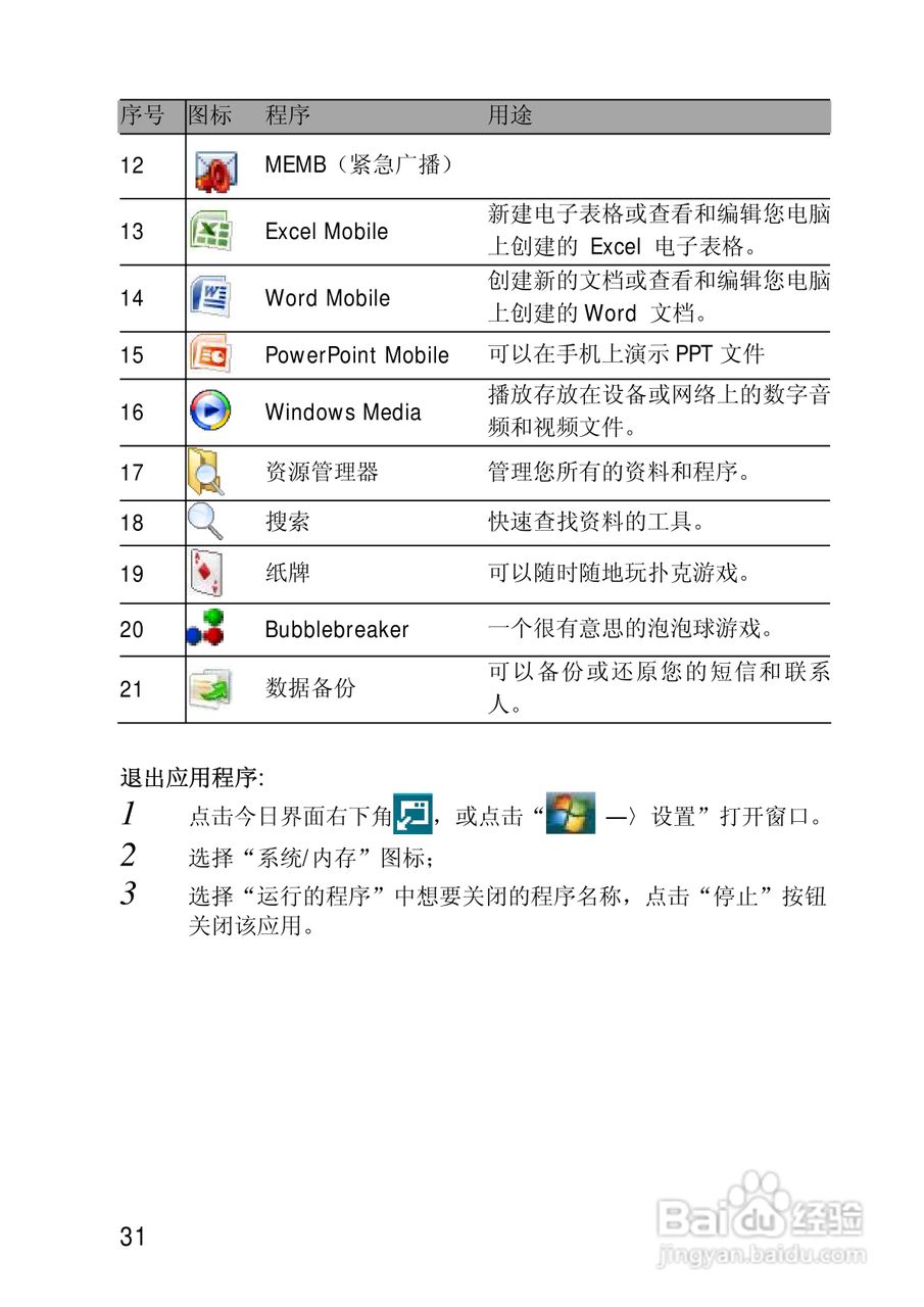 联想ET880手机说明书:[4]