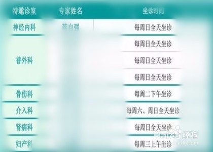 公司怎么查病假单真假