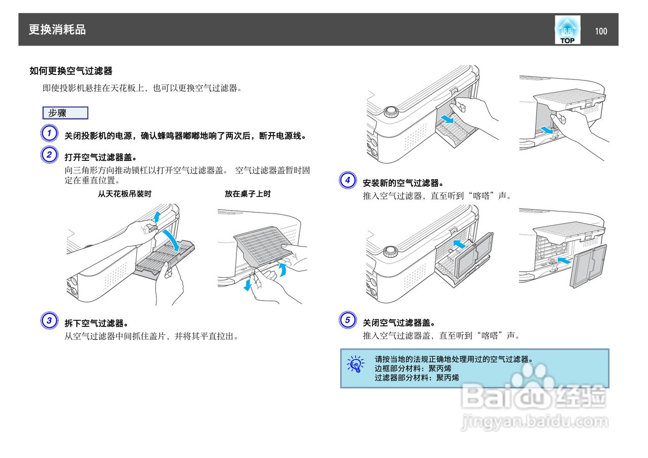 爱普生EB-C2090X投影机使用说明书:[10]