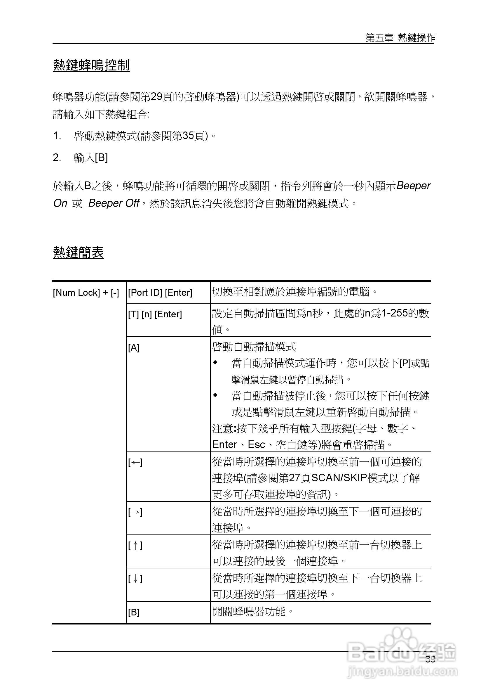 Slideaway CL1008/CL1016 LCD KVM切换器使用说明书:[5]