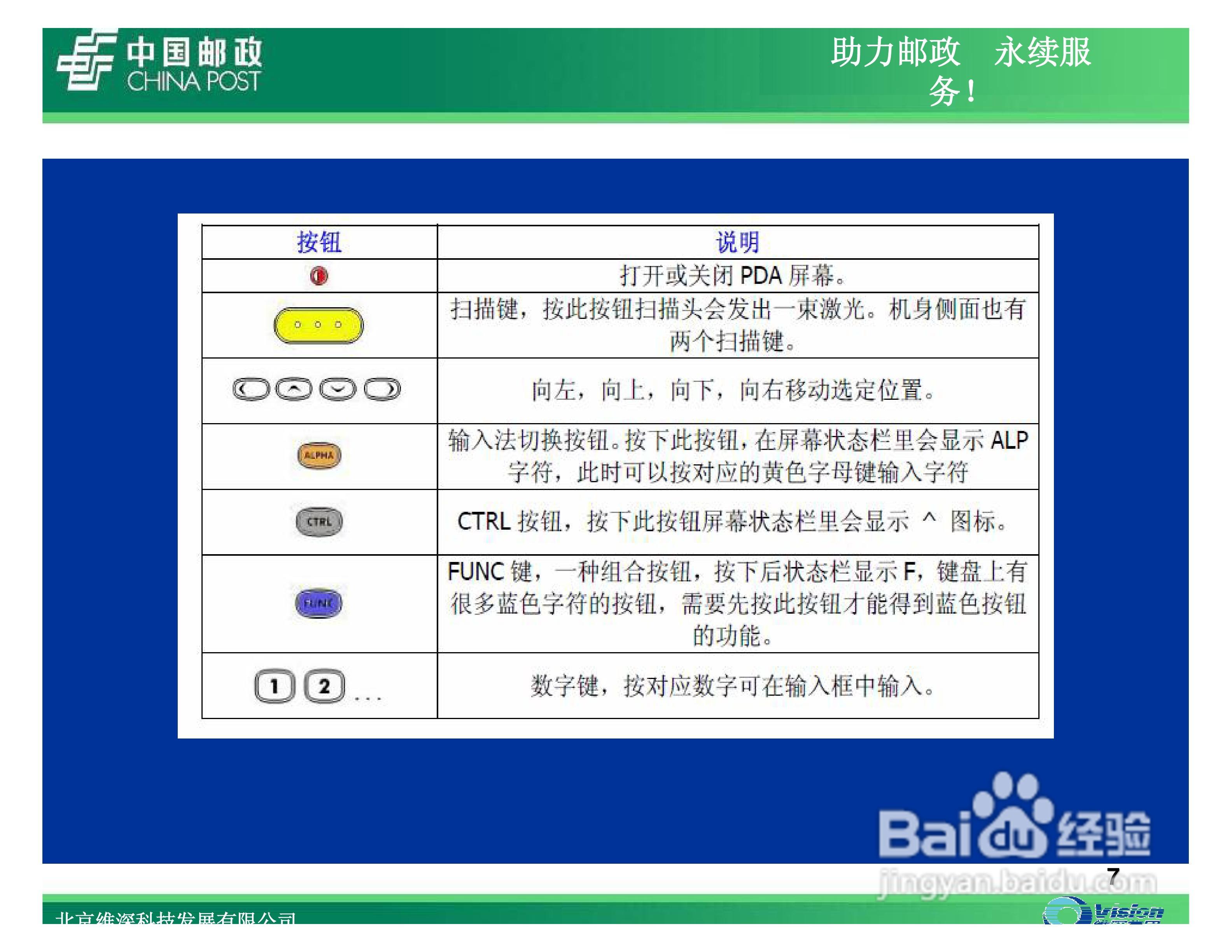 条码识读器MOTO-MC3000使用手册:[1]