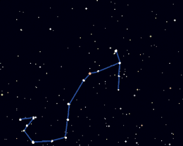 解析十二星座爱情攻心术