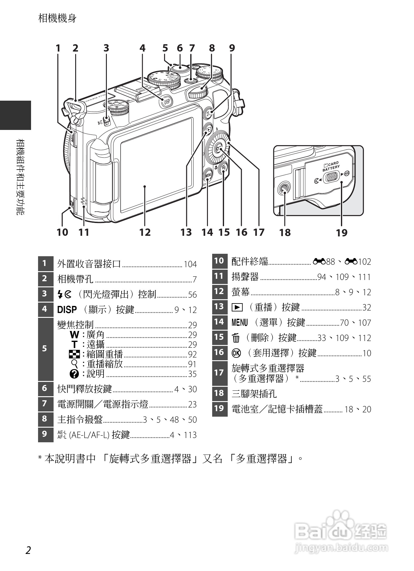尼康COOLPIX P7700数码相机使用说明书:[2]
