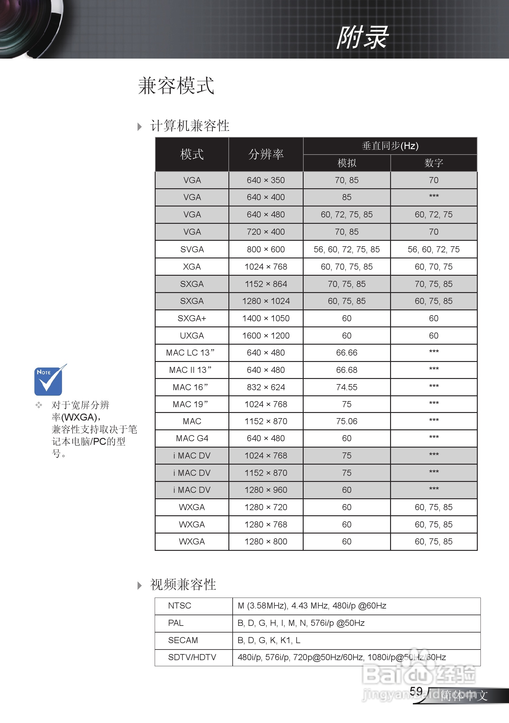 Optoma奥图码EW766W投影机使用说明书:[6]