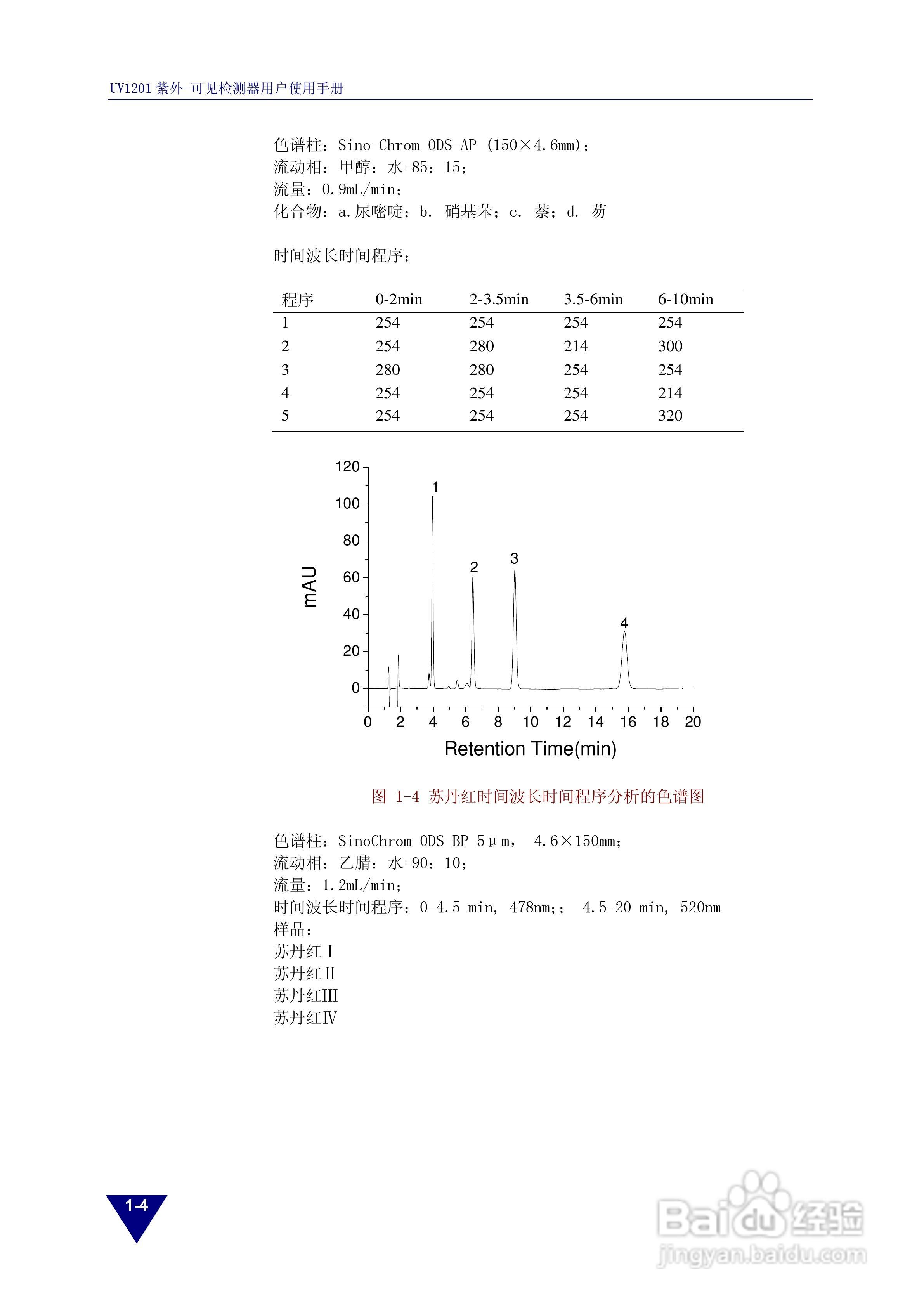 依利特UV1201紫外-可见检测器使用手册:[1]