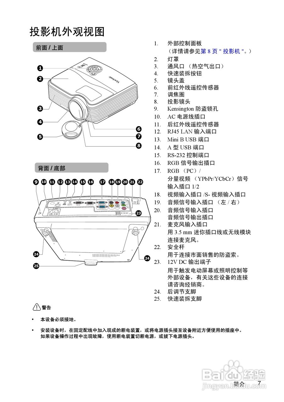 优派PJD7383i投影机使用说明书:[2]