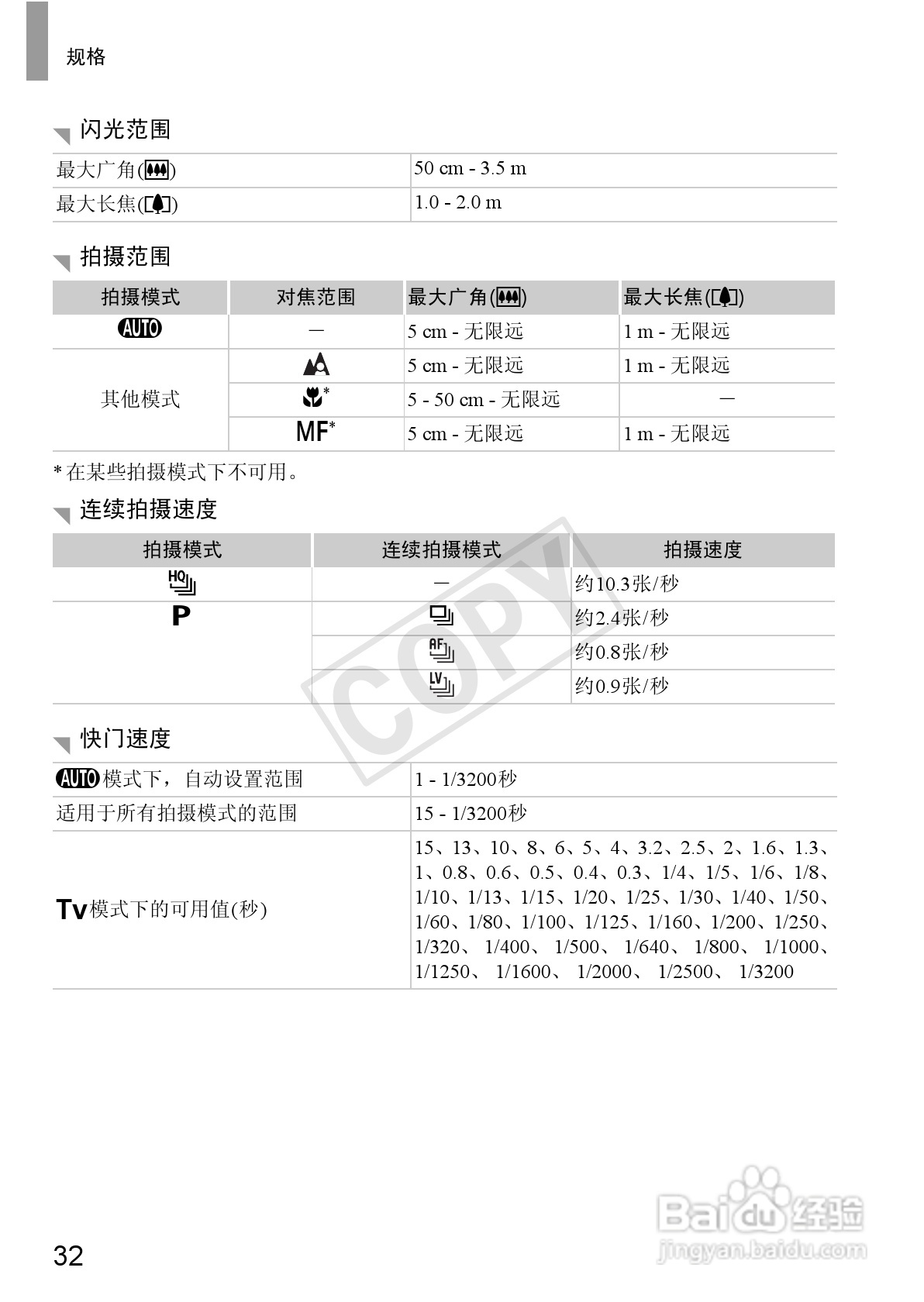 佳能 Powershot SX240HS数码相机入门指南:[4]