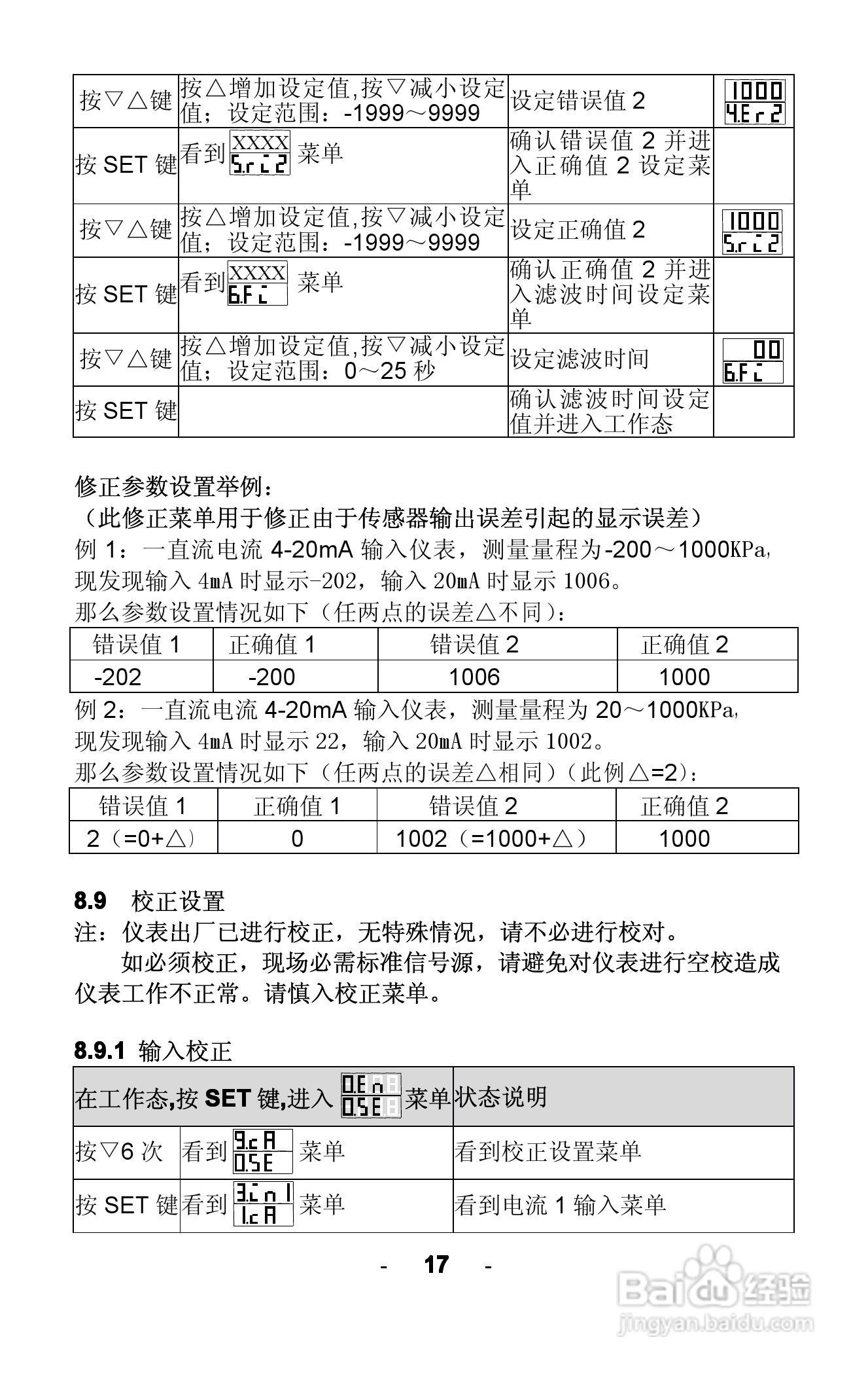 AWEC AOZ8000智能四回路显示仪说明书:[2]