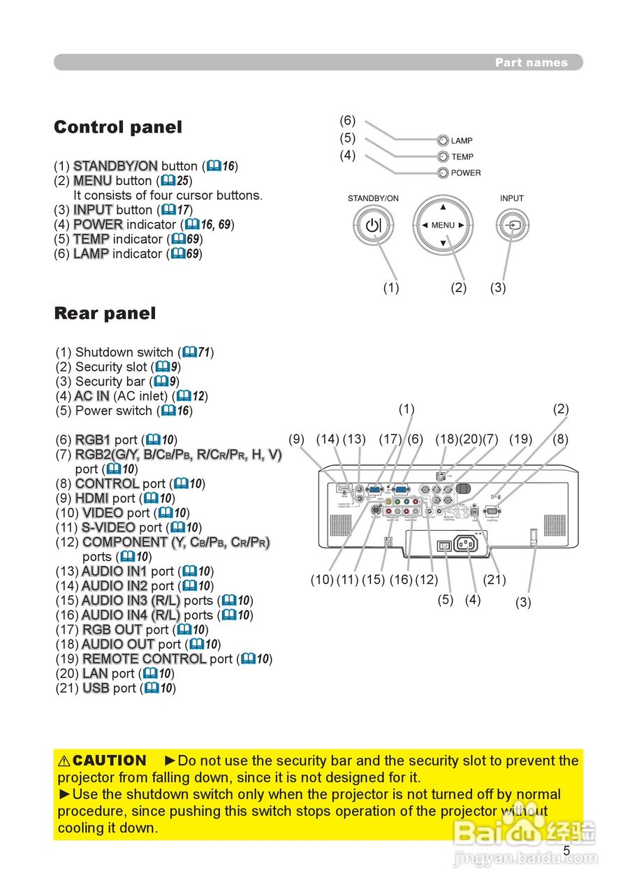 日立 CP-WX625投影机说明书:[1]