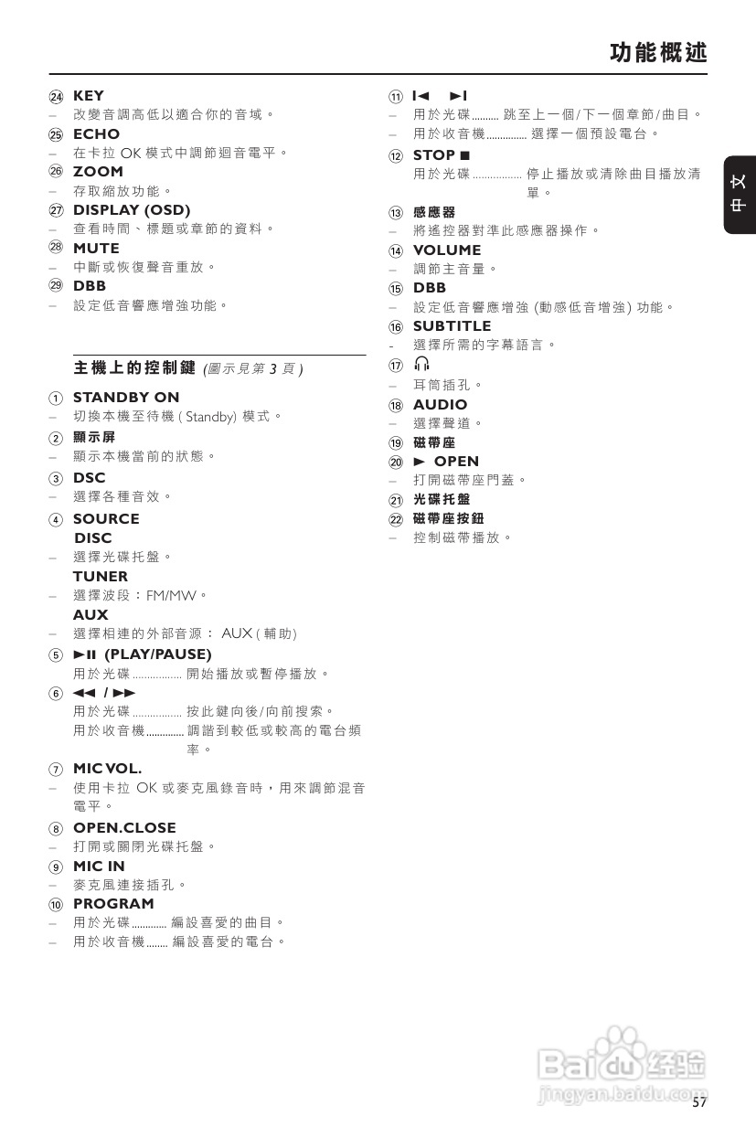 PHILIPS FWD182音响使用说明书:[1]