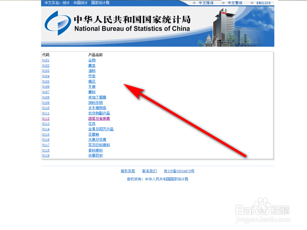 怎么查询产品分类目录?