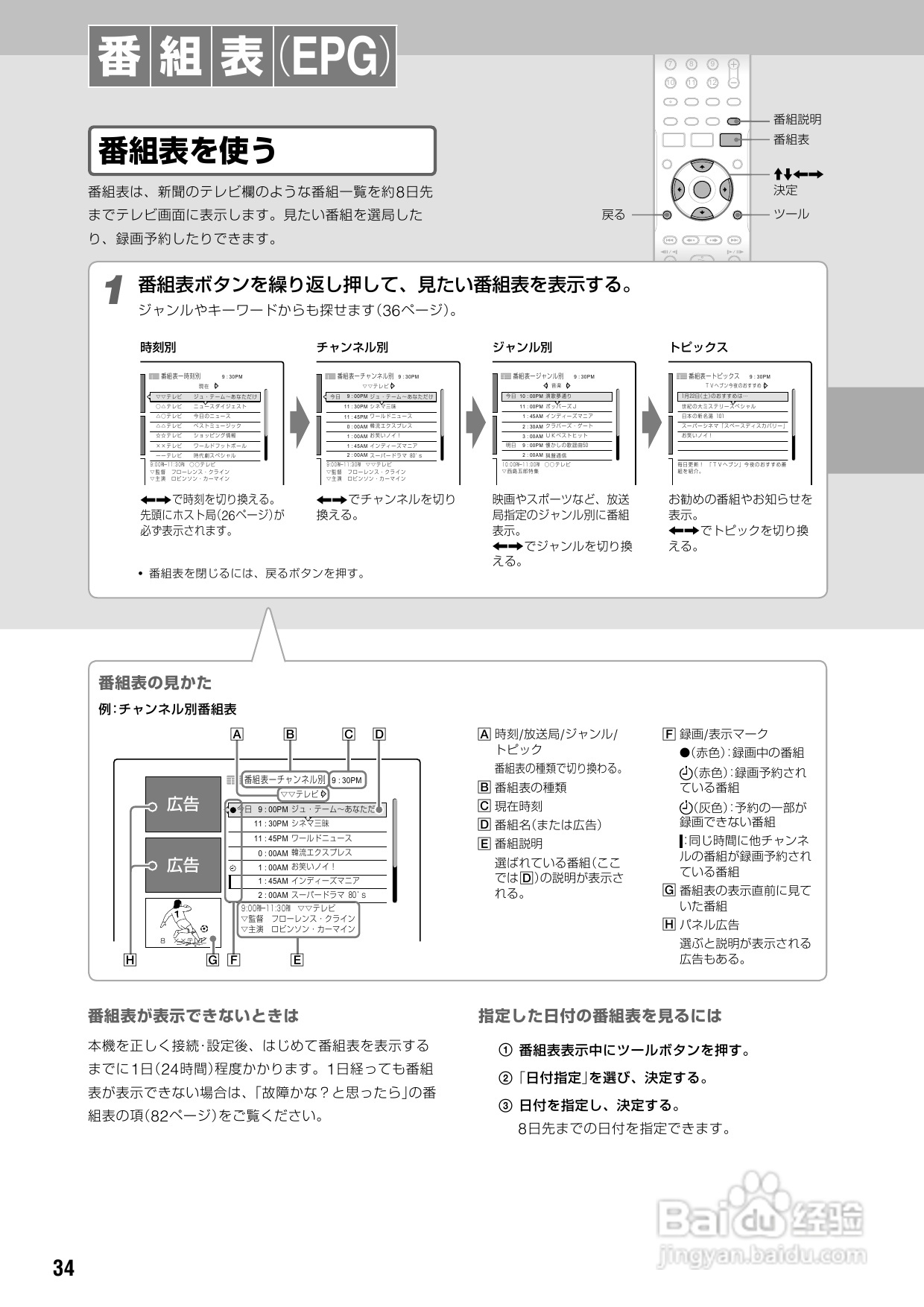 SONY DVD RDR-HX72说明书:[2]