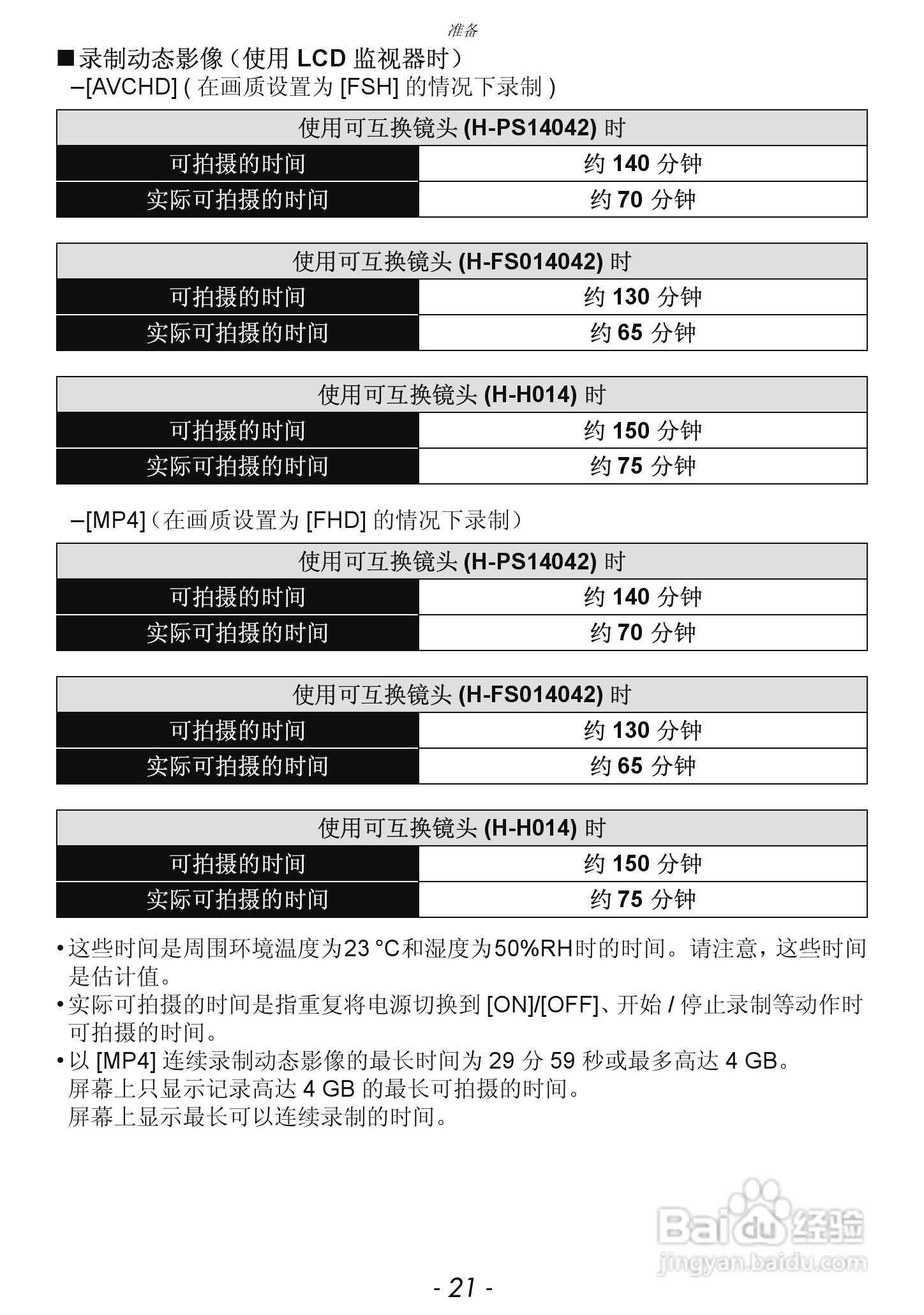 松下DMC-GX1数码相机使用说明书:[3]