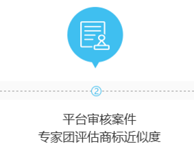 北京商标注册办理流程