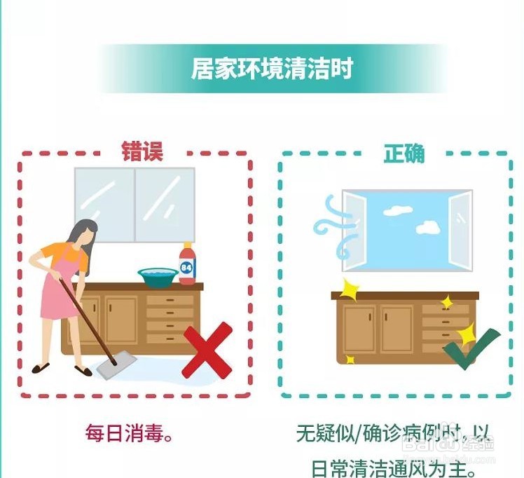 疫情防控普通人要注意什么