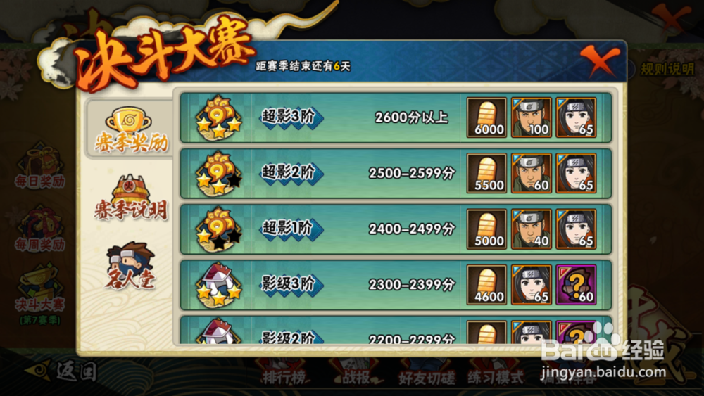 火影忍者手游如何免费获得A忍