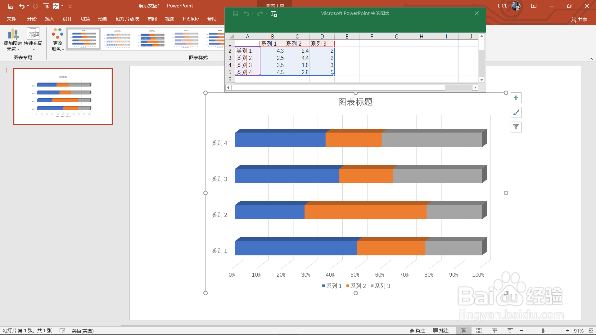 如何用PPT创建三维百分比堆积条形图？