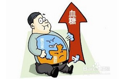 糖尿病钟爱哪几种人？