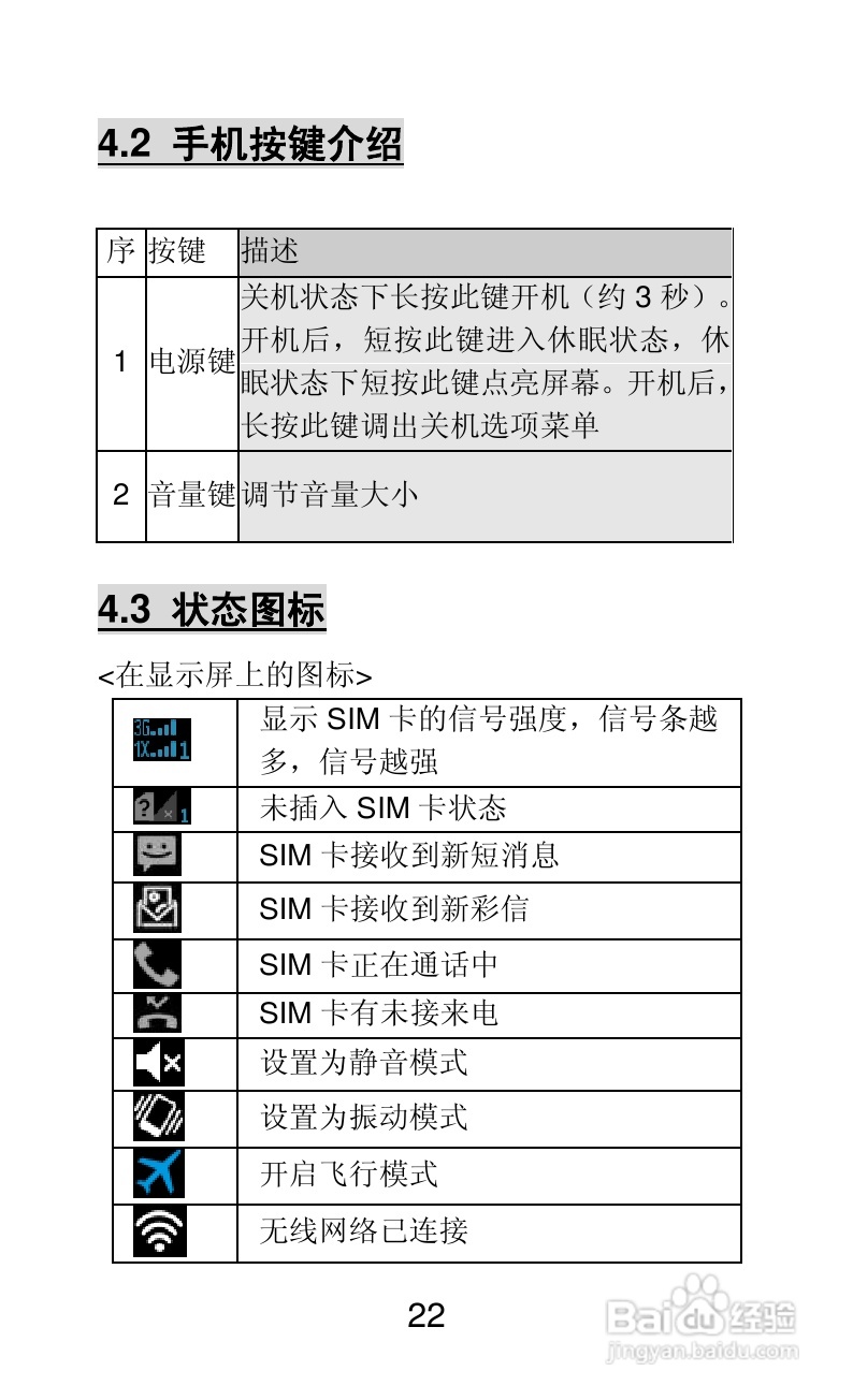 联想Lenovo A820e手机说明书:[3]