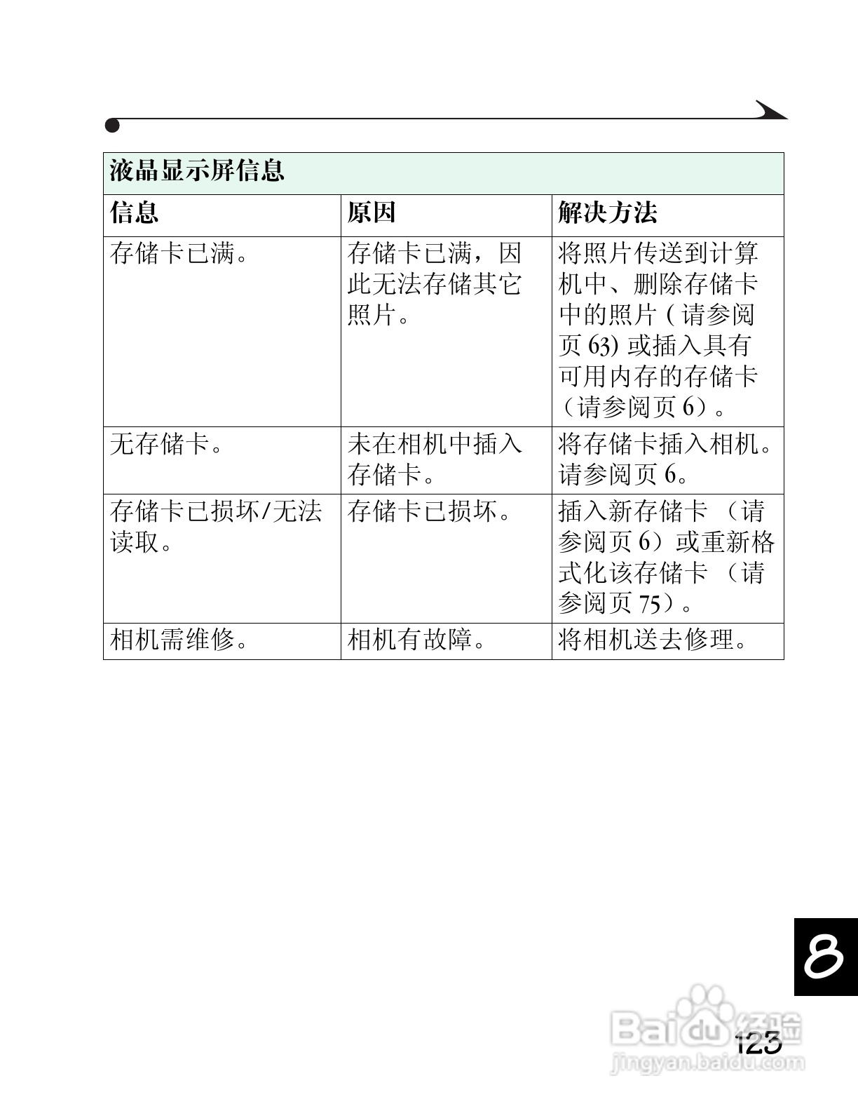 柯达DC3400数码相机简体中文版使用说明书:[14]