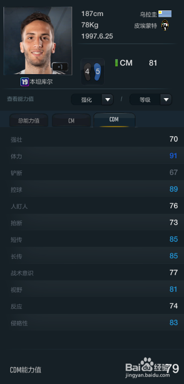 FIFA OL3新版乌拉圭国家队球员推荐(主力上篇)