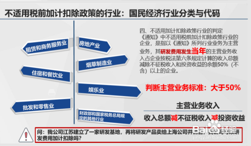 如何正确使用研发费用加计扣除