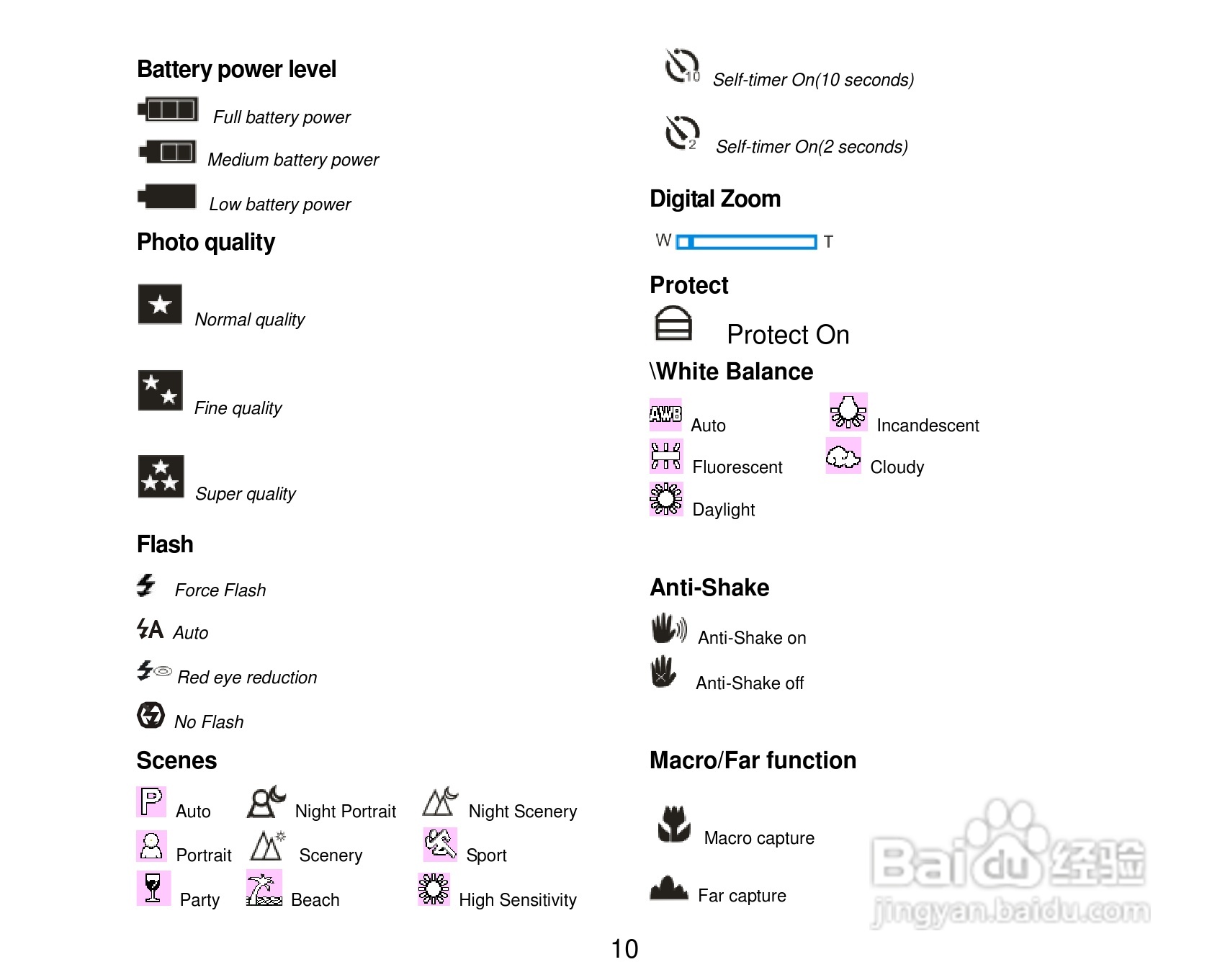 威达ViviCam 8018数码相机使用说明书:[2]